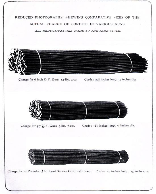 The final product. These bundles of cordite were then packed into wooden crates, shipped to Woolwich and used as explosives in bullet cartridges and artillery shells. (Birmingham City Archive)