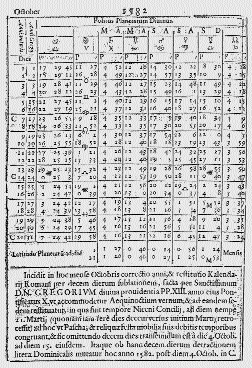 Page from an astronomical calender for October 1582. Note how the vertical column second from the left (‘Anni Grego') jumps from ‘4' to ‘15'.