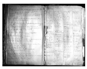 One of Chart’s two original hand-written ledgers of Heads of Household Index to the 1851 census of Ireland for Dublin City. (Hugh Glynn)