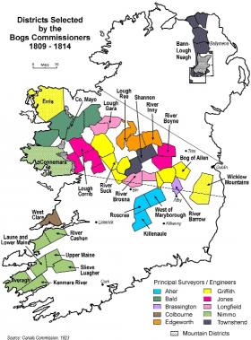 Napoleon’s Irish legacy the bogs commissioners, 1809–14 2