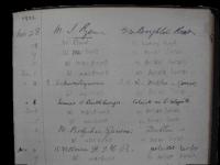 The register in which readers at Marsh’s Library were obliged to sign their names every day provides an intriguing vignette of how one man negotiated the momentous choices regarding identity and allegiance forced upon people during these years. On 24 November 1922, a William Burd of 43 Lindsay Road, Glasnevin, went to the library for the first time. He signed in using this name on each subsequent working day until, on the morning of 29 November, he wrote his name in the Gaelic script as ‘W MacBurd’ of ‘Bothar Linsai’. He continued to sign his name and address in this way every day for the next two weeks before he altered his address to ‘Gleas na naoman’. Over the next month MacBurd altered the Irish form of ‘Glasnevin’ three times until he settled on ‘Glais Naeidín’. It had taken him a while, but he had eventually settled on an identity and a place within the new state.